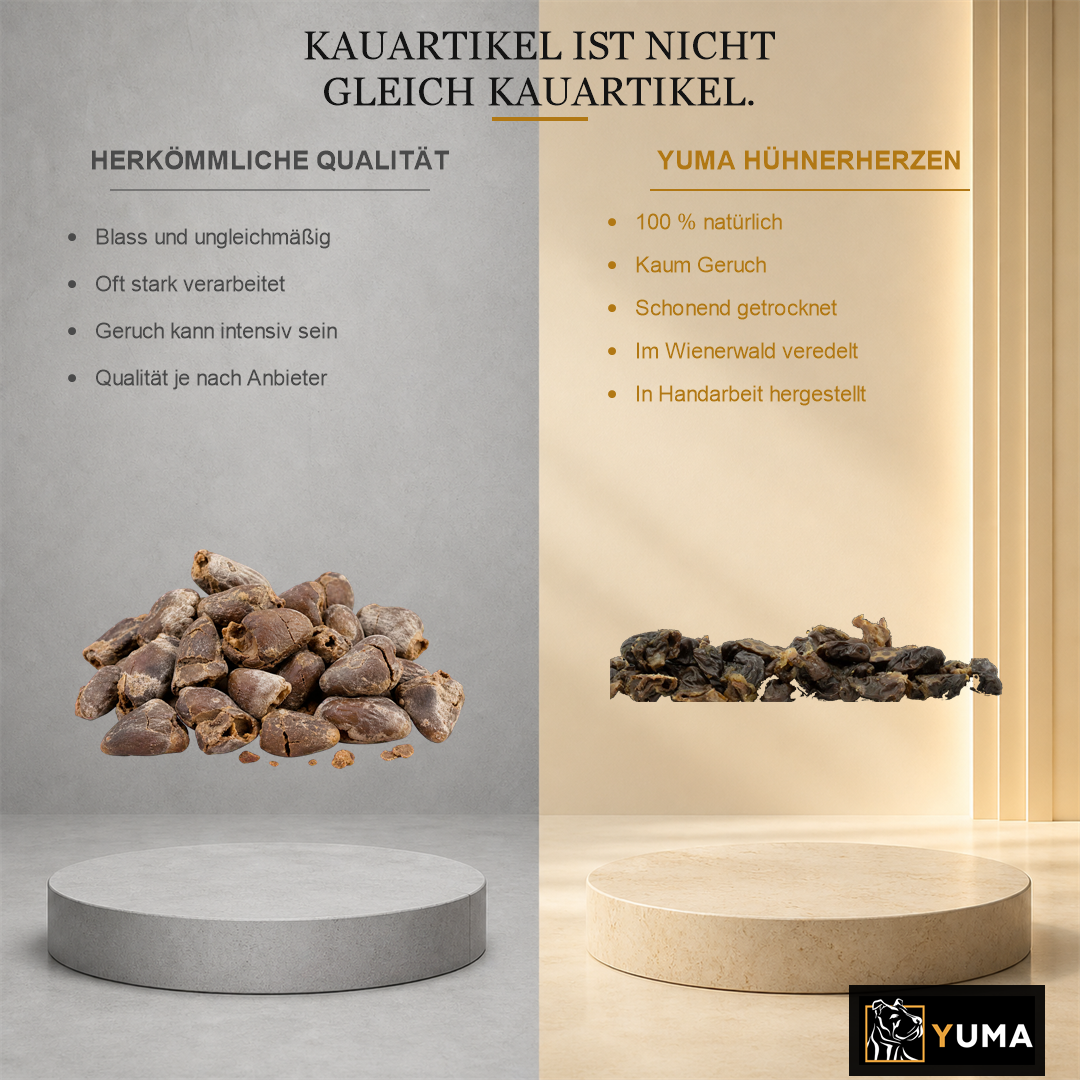 Hühnerherzen – Bild 2