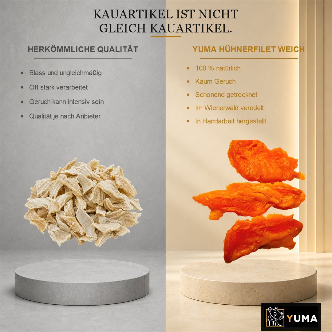 Filet vom Huhn - weich – Bild 2
